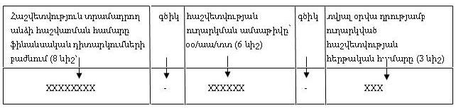 Ներմուծեք նկարագրությունը_905